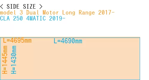 #model 3 Dual Motor Long Range 2017- + CLA 250 4MATIC 2019-